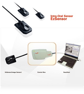 Sensor x-quang kỹ thuật số